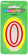 Candle 0 Red Border