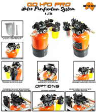 Go H2O Pro 8L Portable DeIonisation System